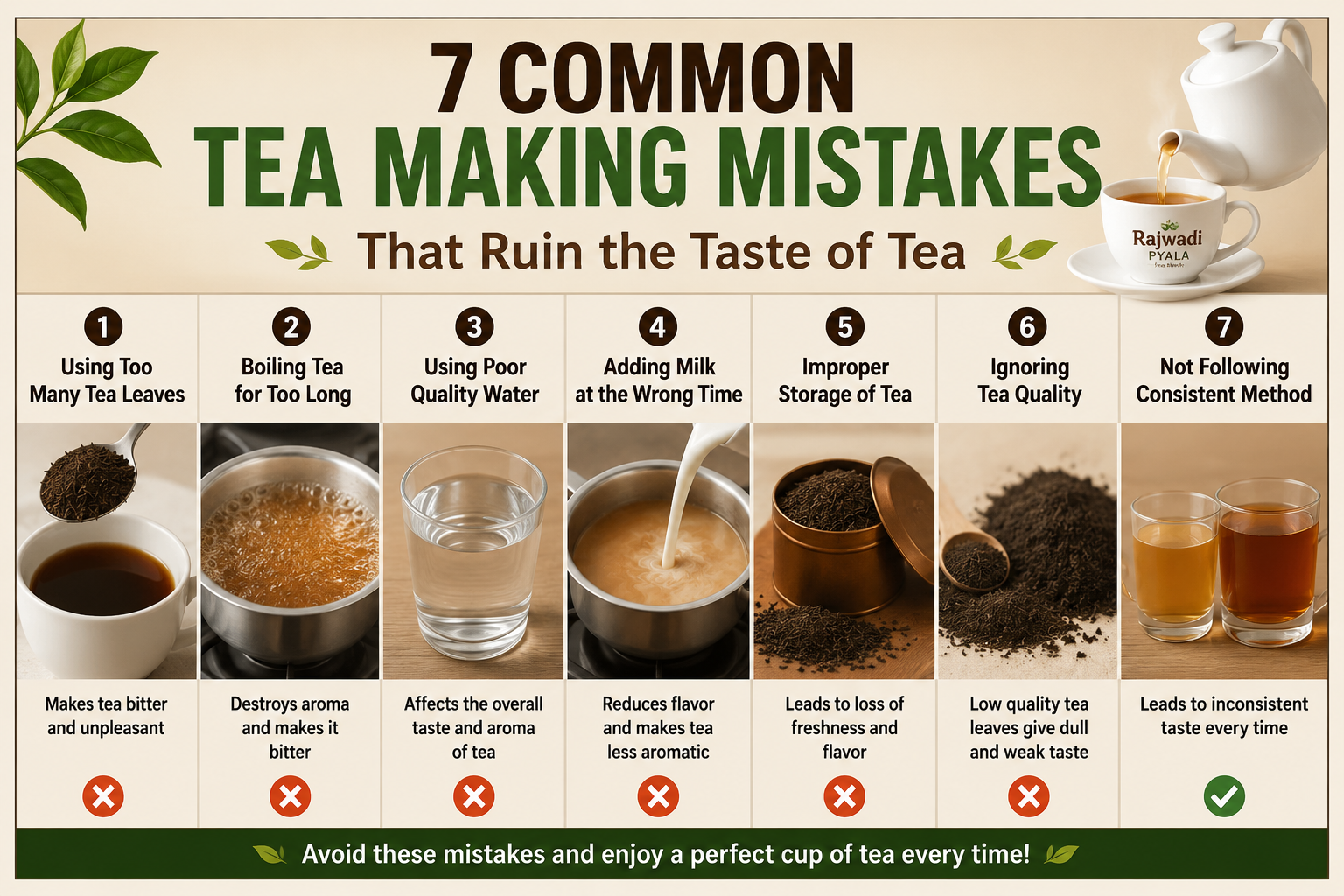 Tea Making Mistakes