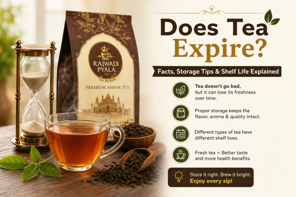 does Tea  Expire