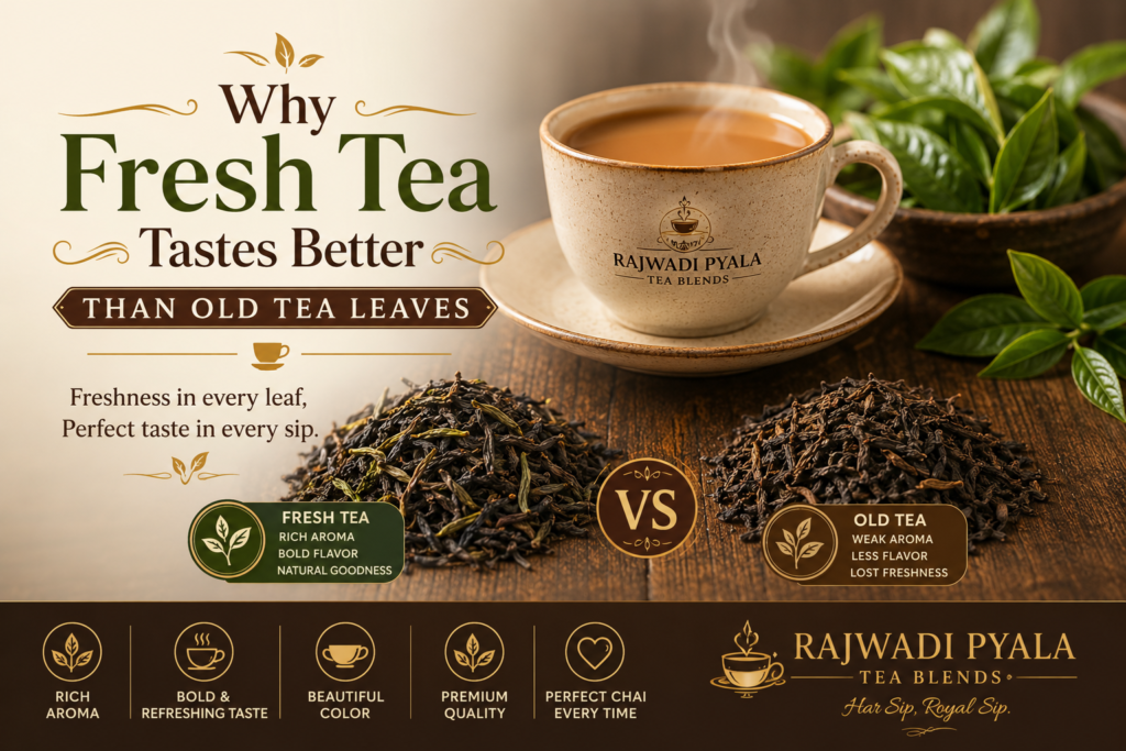 Fresh Tea