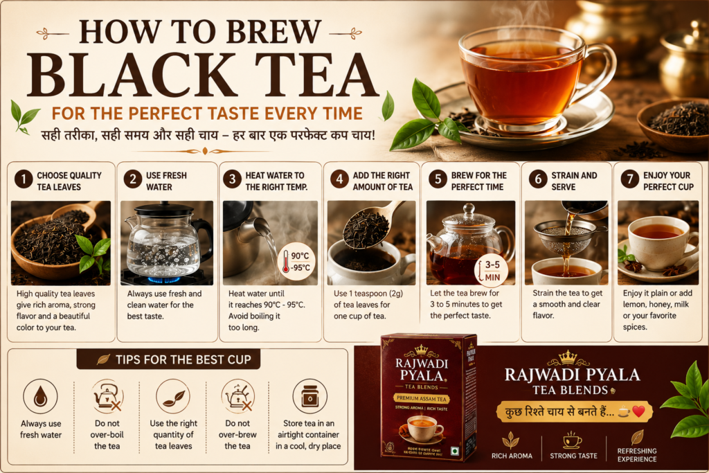 Black Tea