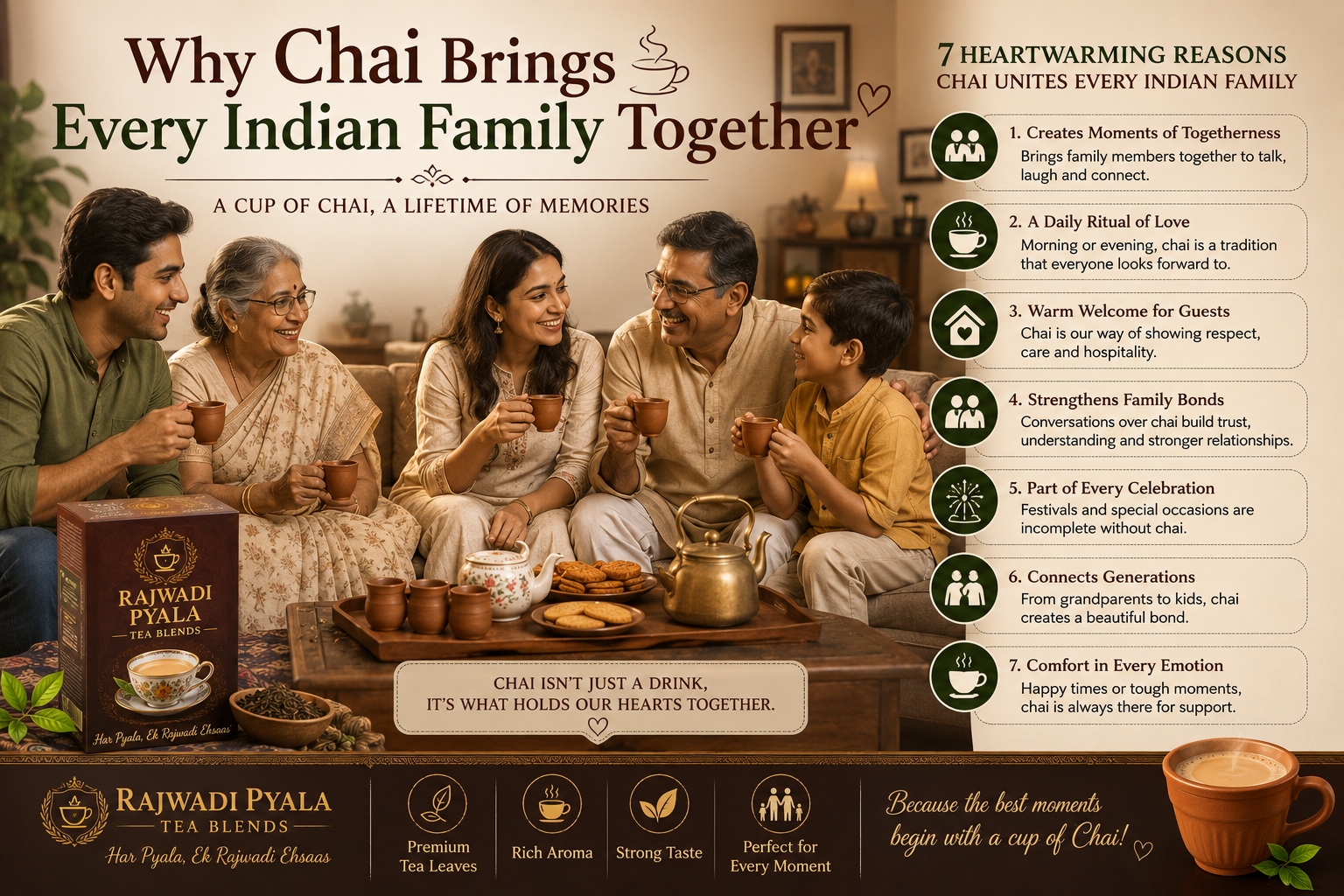 Every Indian Family